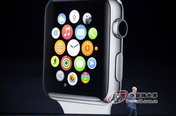 可穿戴设备市场调查：美国热情高欧洲较冷淡 物联网世界网