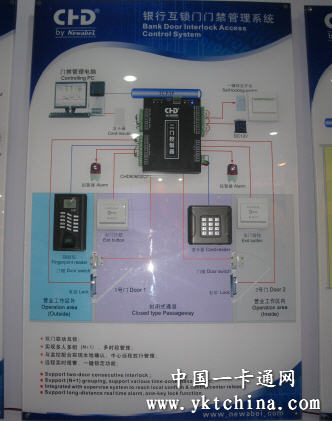 银行互锁门禁管理系统