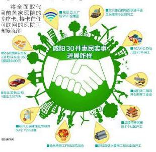 惠民一卡通旬邑试点 年内咸阳全市发卡取代诊疗卡