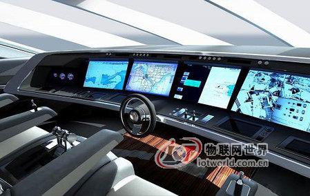 车联网上，谁会赚到钱？