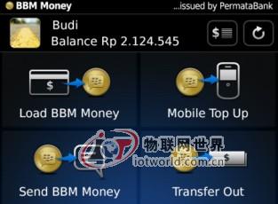 近日国外移动支付应用:Affirm、fortumo、BBM Money、uBank