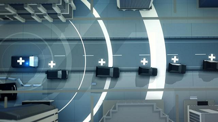 智能汽车大爆炸，一文了解车联网撬动的大万亿市场