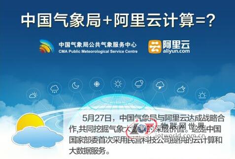 国家部委首次向民营企业采购云计算 用大数据打造气象经济，物联网世界网