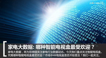 家电大数据：哪种智能电视盒最受欢迎？
