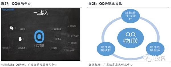 智能家居深度报告：有消费需求 没有好产品