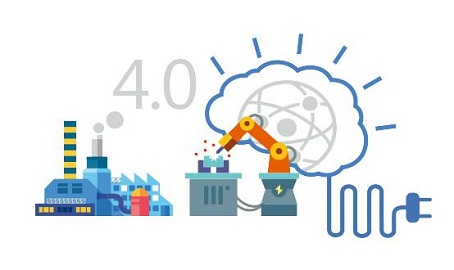 面对工业4.0,我国工业企业的挑战与对策