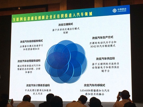 杨景：车联网是推动汽车业转型发展的巨大引擎