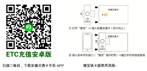安徽ETC交通卡移动充值平台上线 支持NFC手机充值