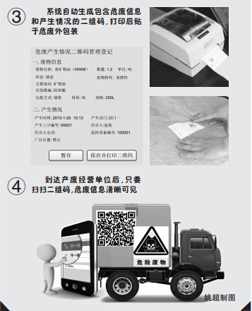 危废监管搭建物联网平台 武汉实现全程跟踪管理
