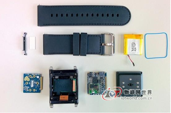 汇总可穿戴设备智能手环上的传感器 物联网世界网