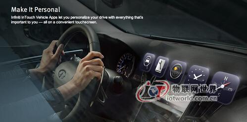 当物联网遇上车联网，物联网世界网