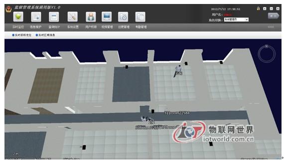 人员定位效果图