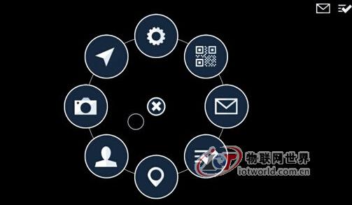 阿联酋电信运营商DU将推出针对企业的“可穿戴服务”解决方案 物联网世界网