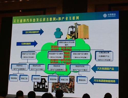 杨景：车联网是推动汽车业转型发展的巨大引擎