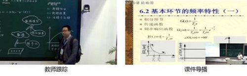 智能视频检索技术在安防监控领域的作为