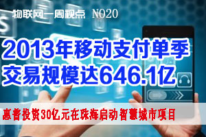 物联网一周视点 NO20