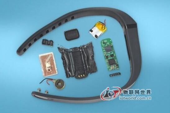 汇总可穿戴设备智能手环上的传感器 物联网世界网