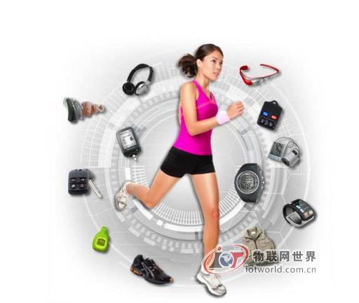 可穿戴难落地 深圳华强北遇“无米下锅”烦恼，物联网世界网