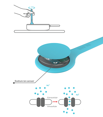 4新式NFC智能盐勺亮相 查看手机控制每天食盐摄入量