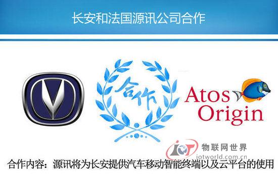 长安汽车与电子巨头合作 打造车联网平台－－物联网世界网