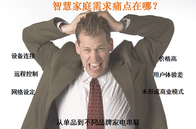 不谈“情怀”讲现实：2015物联网大会TUTK直击智能家居痛点