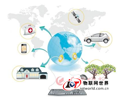 湖南物联网今年规模破千亿 物联网世界网