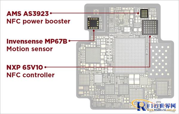 Apple Watch拆解图展示NFC芯片方案NXP 65V10