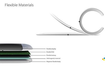 iWear：将iPad缩小戴到手上