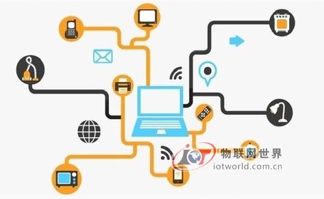 高通海尔等数十企业组成物联网联盟 欲统一通讯标准