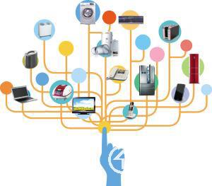 智能可穿戴技术将迎向何种商机与挑战？