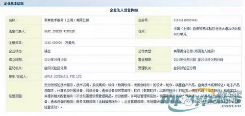 疯了一样的HCE 疯了一样的穿戴式支付
