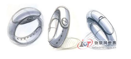 关于可穿戴产品 Galaxy Gear教会了三星什么？，物联网世界网