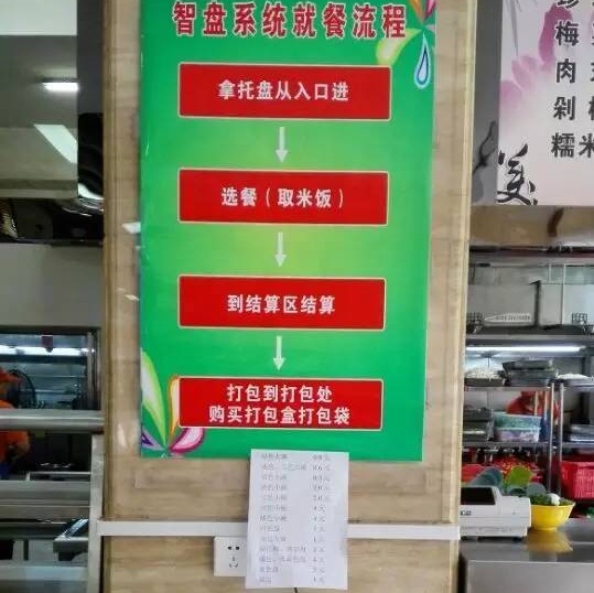 华中农业大学竹苑餐厅教工专区“智盘”结算系统顺利运行