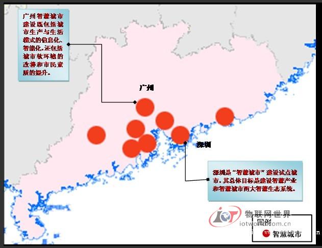 中国各地争建特色各异的智慧城市 物联网世界网