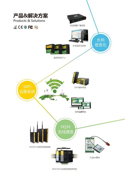 四信通信以新产品、新技术赢得市场