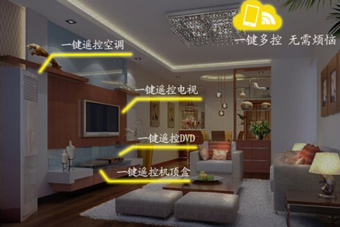 智能家居,应避免“用户看热闹”