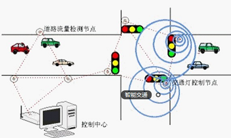 　　为全面加强柳沟河大队管辖路段的交通安全管理工作，将该路段打造成为全省高速公路交通管理示范化“精品”路段，近日，高速第一支队毛万东政委主持召开了柳沟河大队创建示范化“精品”路段方案研讨会第一次会议，专题研究柳沟河大队智能交通安全防控体系示范路段建设方案。