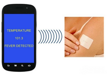 日系大厂力挺NFC进军移动医疗市场