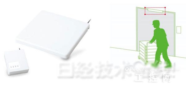 DENSO WAVE推出RF读写器 从门上方读取2.6m远处标签