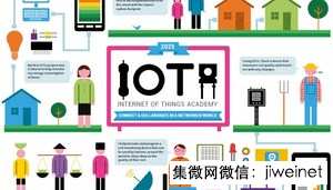 WoT 的成年仪式－通讯协定技术变革