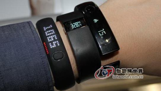 可穿戴设备，穿戴产品