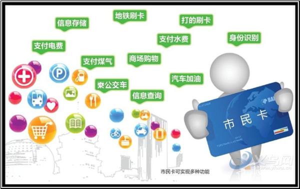义乌市民卡将实现一卡百变 “互联网+社保”的超IT能量