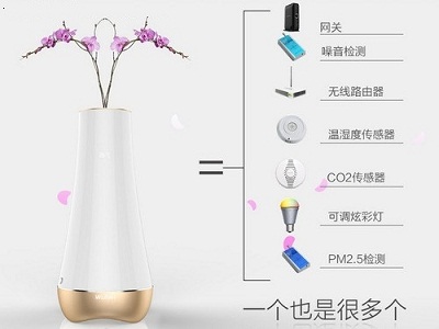 100%会做死的智能硬件产品，有些什么特征？