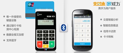 海科融通与钱方科技建立战略合作伙伴关系