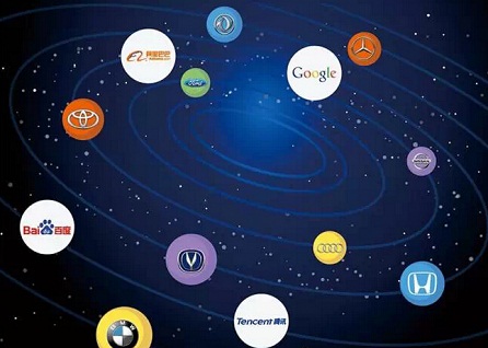 互联网+汽车成风口 车企携手互联网巨头争当“飞猪”