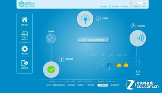 回归本质or走上邪路?智能路由路在何方