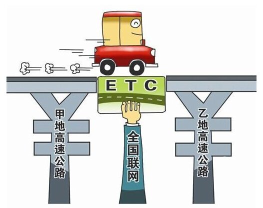 智能交通产业持续升温 明年产业规模1000亿，物联网世界网