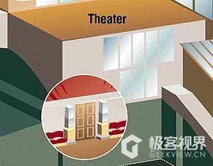 探秘比尔盖茨的智能别墅，这才叫智能家居！