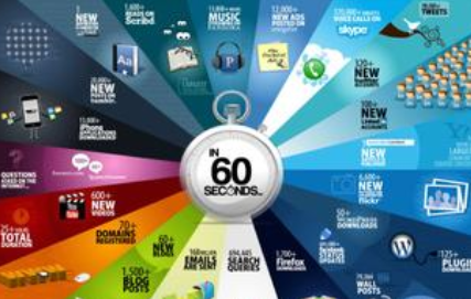 重庆打造“三位一体”物联网全产业链