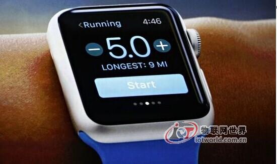 圣诞将至 给想买可穿戴设备的你泼泼冷水 物联网世界网